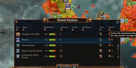 warhammer 3 no confederation option|Total War Warhammer 3 Confederation Guide .